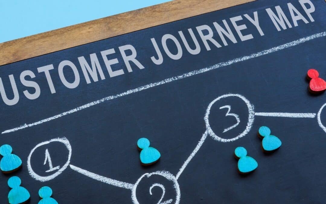 Customer Journey: navigeren door de klantreis