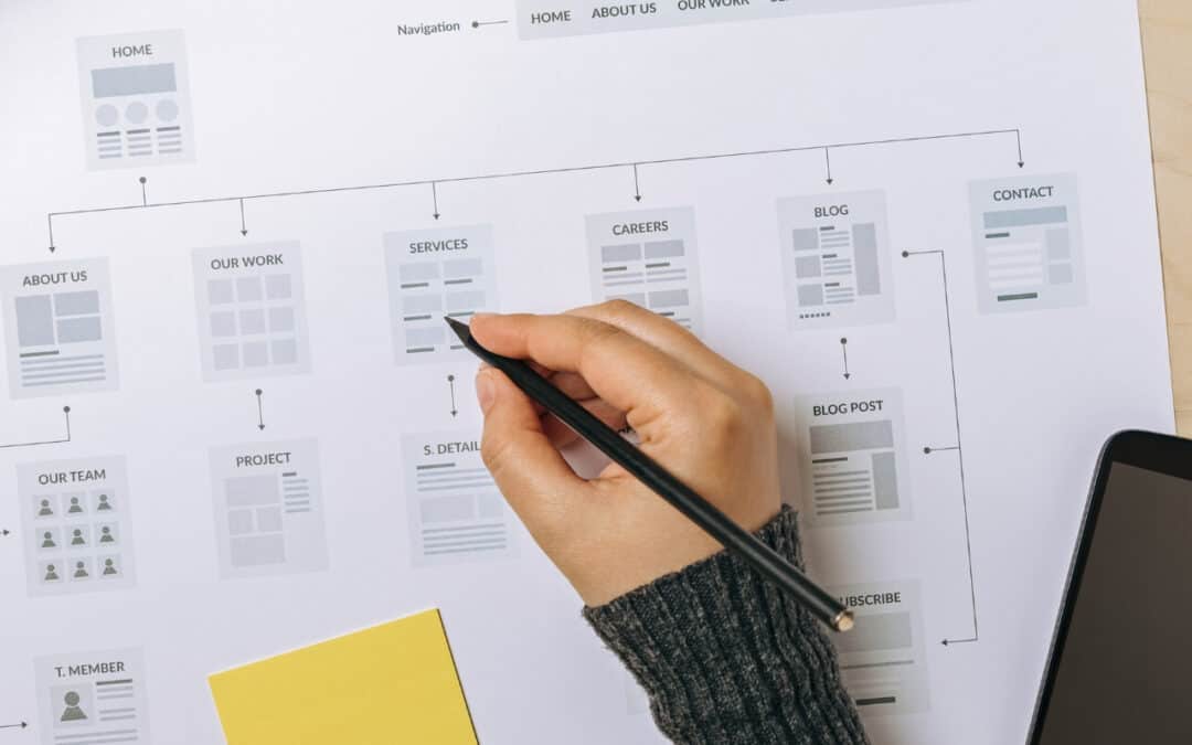 De rol van een sitemap in technische SEO