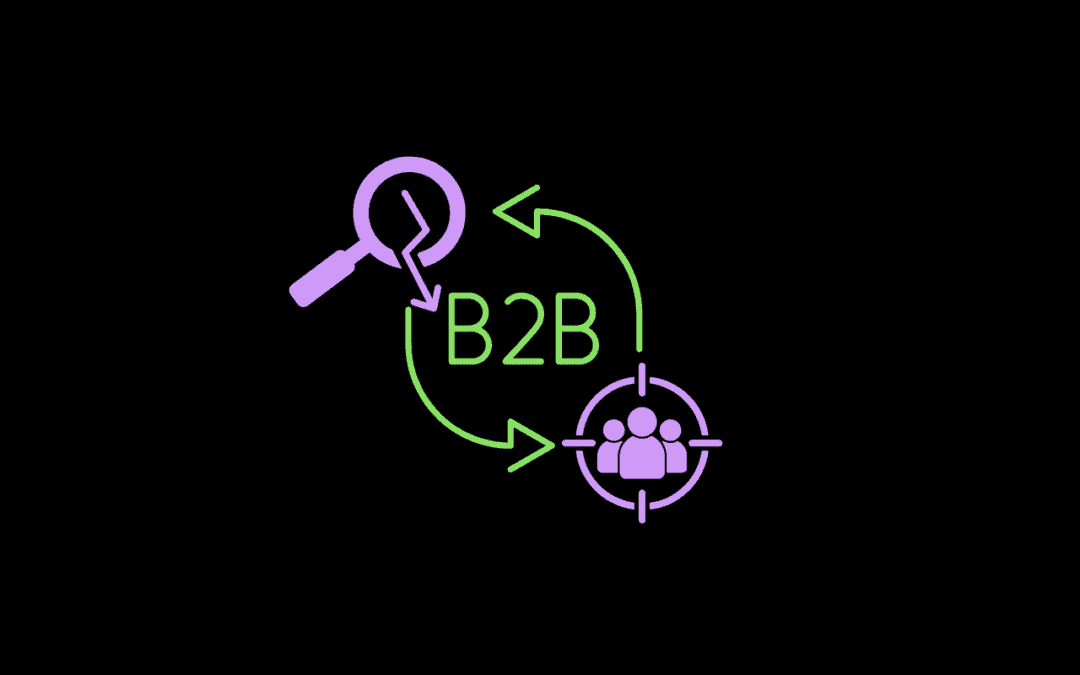 B2B SEO: zakelijke doelgroep bereiken
