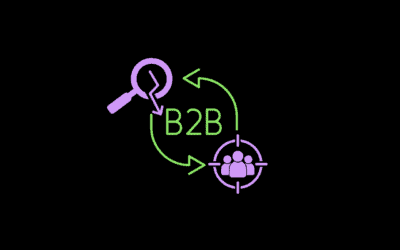 B2B SEO: zakelijke doelgroep bereiken