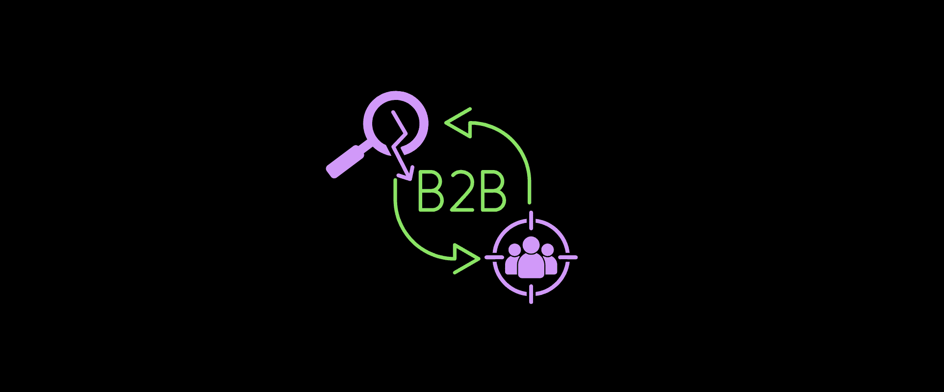 B2B SEO_ zakelijke doelgroep bereiken