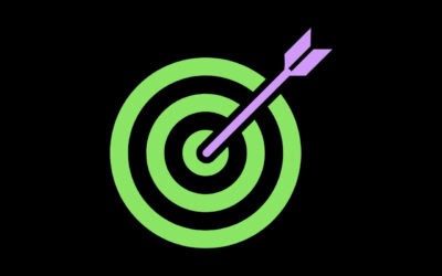 Content strategie anno 2026