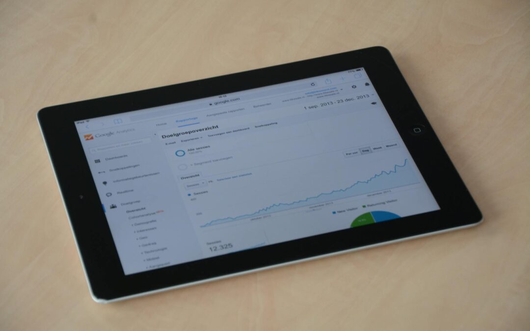 Harder online groeien begint met beter meten