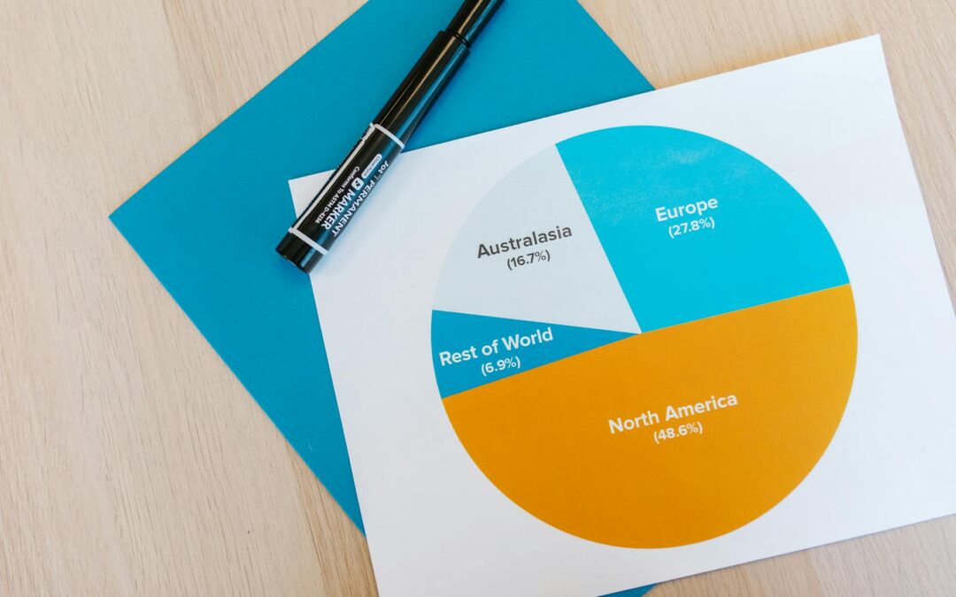 Hoe doelgroepsegmentatie je marketinginspanningen naar een hoger niveau kan tillen