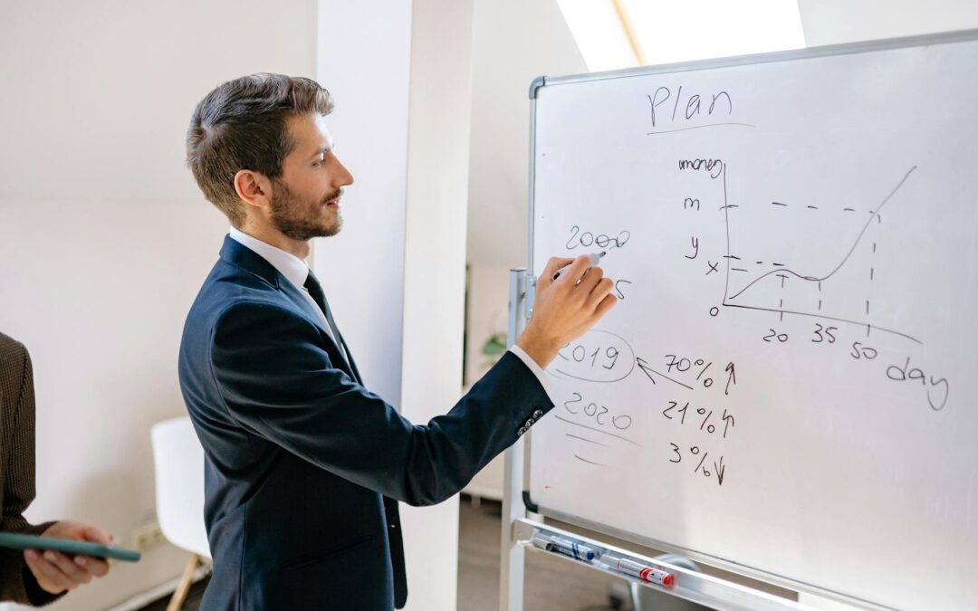 Marketingplan: Checklist voor online marketing succes