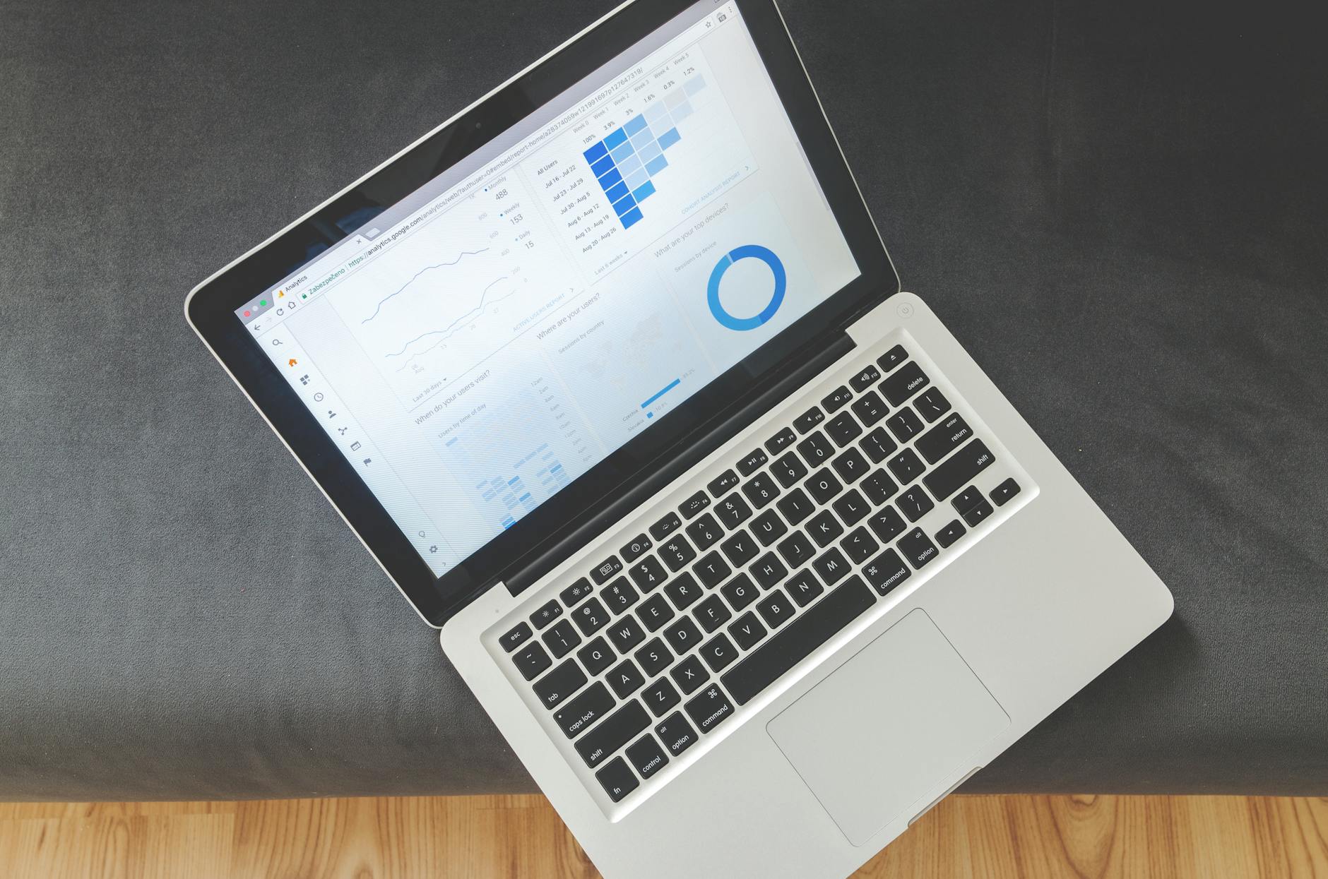 zetwee-waarom-data-analyse-cruciaal-is-voor-digital-marke-2